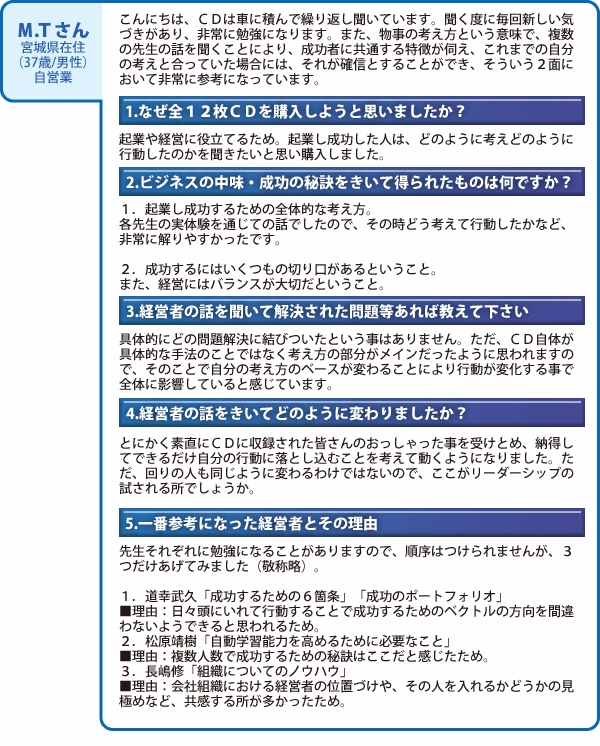喜びの声1