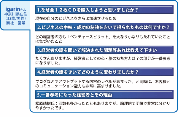 喜びの声4