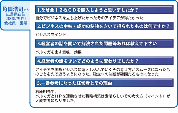 喜びの声7
