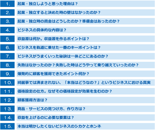 内容