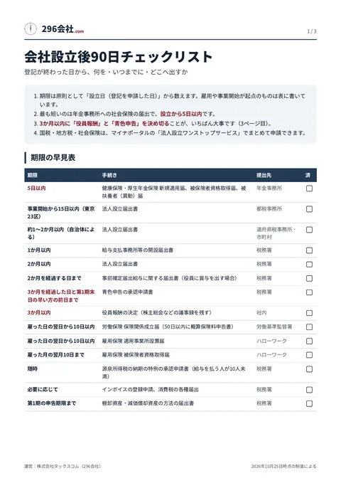 会社設立後90日チェックリストの1ページ目